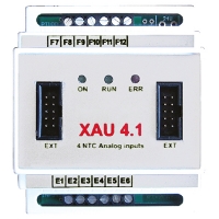 HERZ išplėtimo moduliai