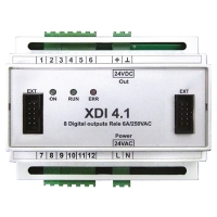 HERZ išplėtimo moduliai XDO , skirti mikroprocesiniams valdikliams
